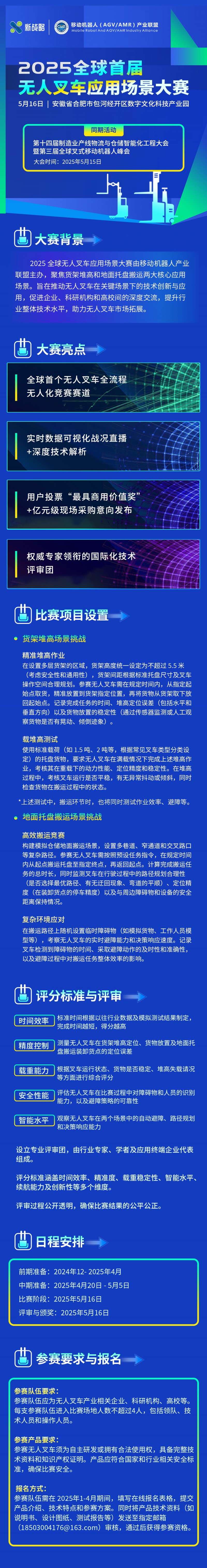 叉車比賽
